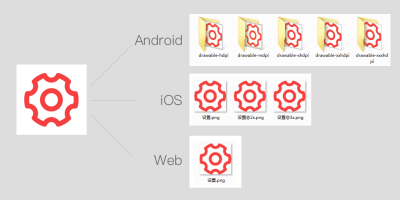 PS插件-切图工具Cutterman v3.6.0正版简体中文下载 PS插件-切图工具Cutterman v3.6.0正版简体中文下载
