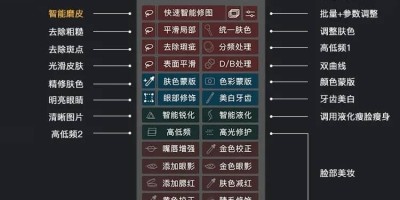 PS人像商业修图一键美白调色DR5升级至臻版插件支持MAC PS人像商业修图一键美白调色DR5升级至臻版插件支持MAC