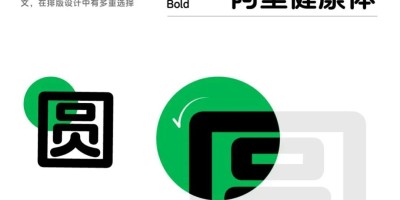 全新阿里健康体 2.0 发布 – 字体免费可商用! 全新阿里健康体 2.0 发布 – 字体免费可商用!